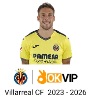 Đường Dẫn Dự Phòng beet88